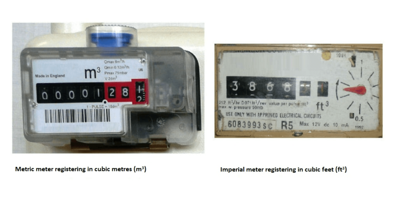 Image of Metric and Imperial Gas-Meters